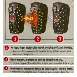 G-FORME GENOUILLERE PRO-X3 9 G-FORME GENOUILLERE PRO-X3 -Magasins de vélos électriques bon marché g forme genouillere pro x3 2