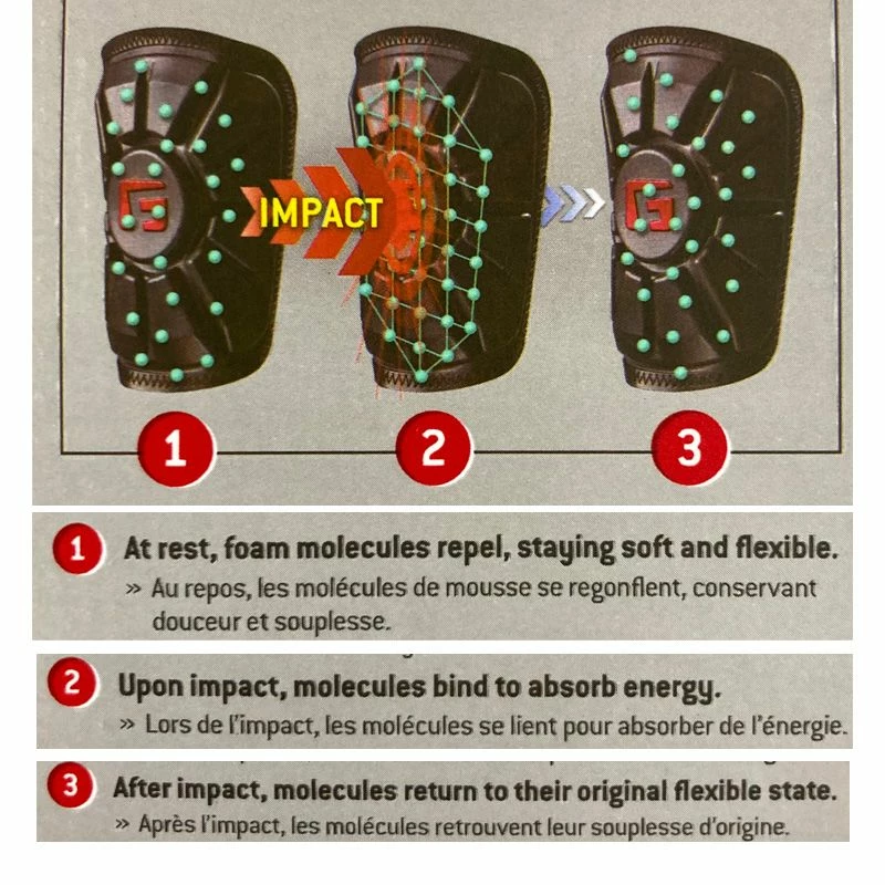 G-FORME GENOUILLERE PRO-X3 5 G-FORME GENOUILLERE PRO-X3 – Image 3